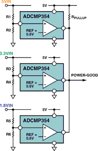 Figure 1. Comparator-based undervoltage detection with common power-good output for a three-supply system